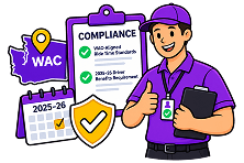 Built-In Compliance